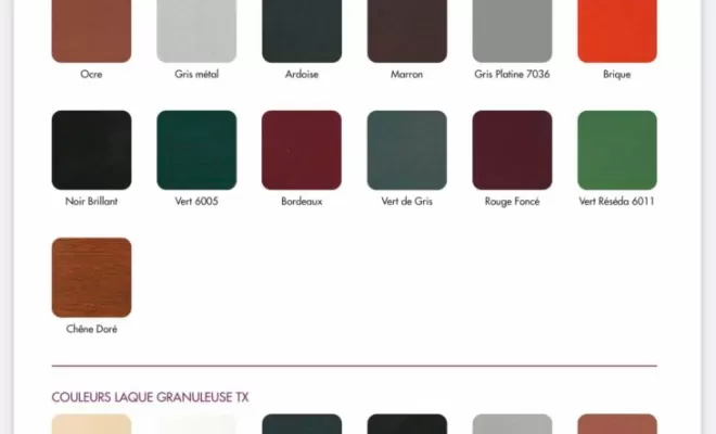 Combien coûte la pose de gouttière en aluminium ?, Capbreton, MSG